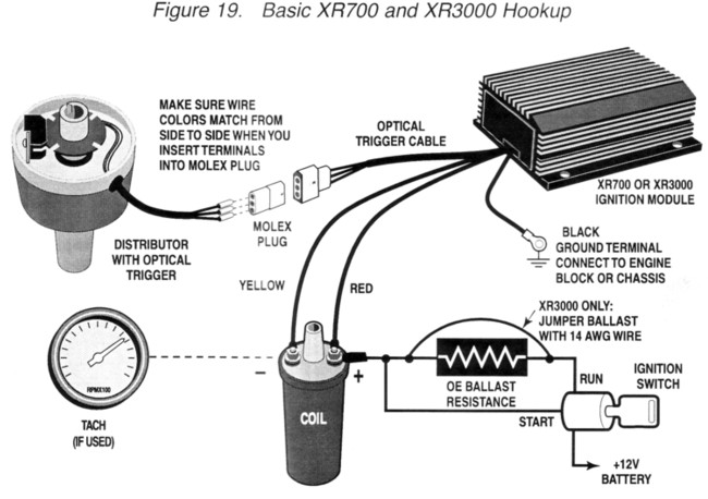 Crane xr700