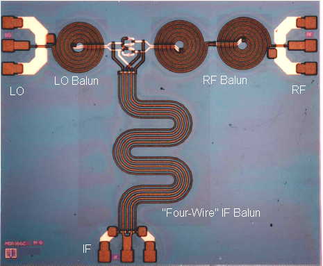 spiral balun mixer